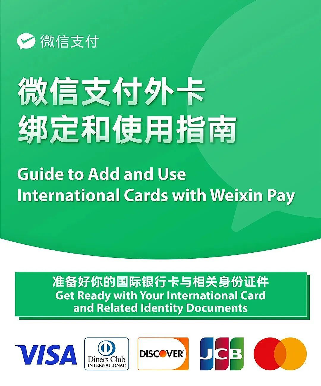 境外人士来赴华都可用！微信、支付宝可绑国际信用卡，附详细绑卡教程（组图） - 1