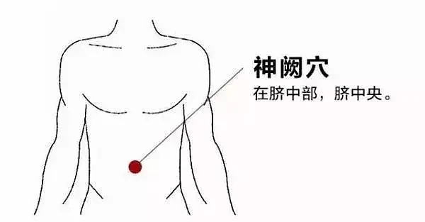中国人“盖被子基因”上热搜，网友：哪怕只有眼镜布，也要盖在肚子上（组图） - 7