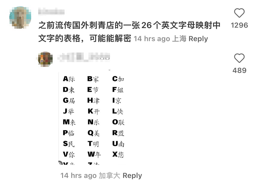 惊呆！Local竟有中文字母表，中国人：看懵了（组图） - 3