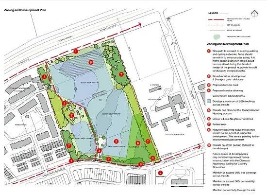 堪培拉Watson新项目！新建大型社区公园，200栋住房单位即将上线（组图） - 5