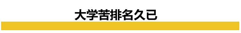 世界大学排名，为何澳洲的大学能排在清北前面？（组图） - 20