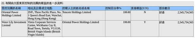 王健林突发大消息！北京万达投资49%股权卖了，价格刚披露...（组图） - 6
