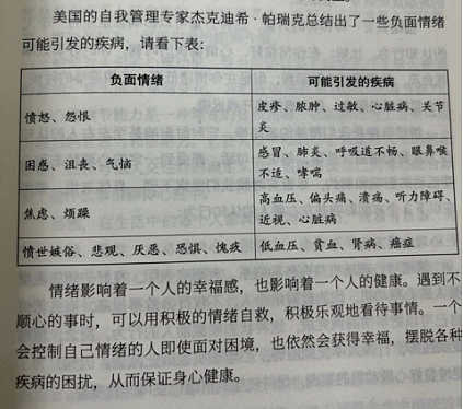 情绪不好，会对身体造成什么伤害？200多种疾病（图） - 1