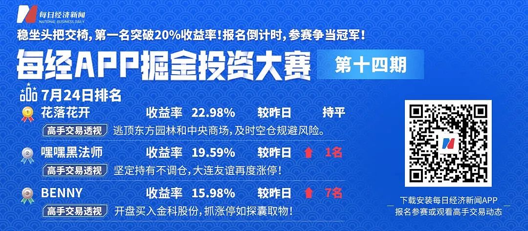 收费9.9元，数千人排队“尝鲜”！这款小程序刷屏，网友：感觉自己可以出道做明星了（组图） - 8