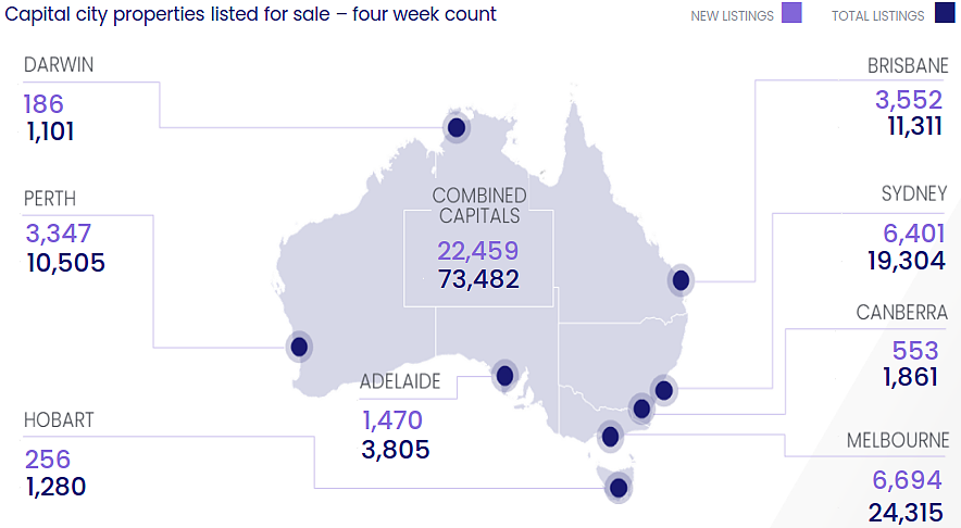 全澳拍卖活动稳步回升，清空率再破七成！悉尼东区五居豪宅$785万拍出，荣获销售桂冠（组图） - 9