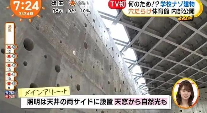 日本中学的“豆腐渣”体育馆：一旦发生灾害，人们都会跑来避险（组图） - 21