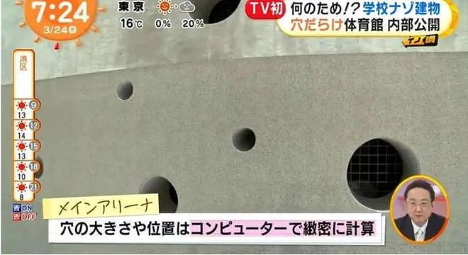 日本中学的“豆腐渣”体育馆：一旦发生灾害，人们都会跑来避险（组图） - 18