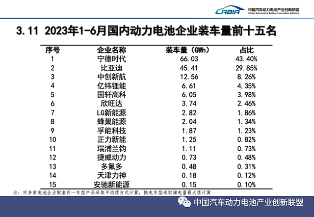 盈利爆表的宁王，也有烦恼（组图） - 10