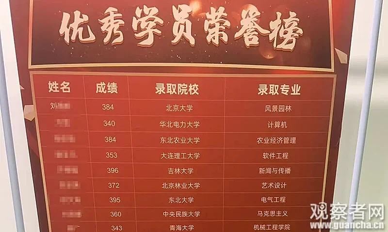 大厂难进，富士康不进，当代本科毕业生转新“工厂“（组图） - 6