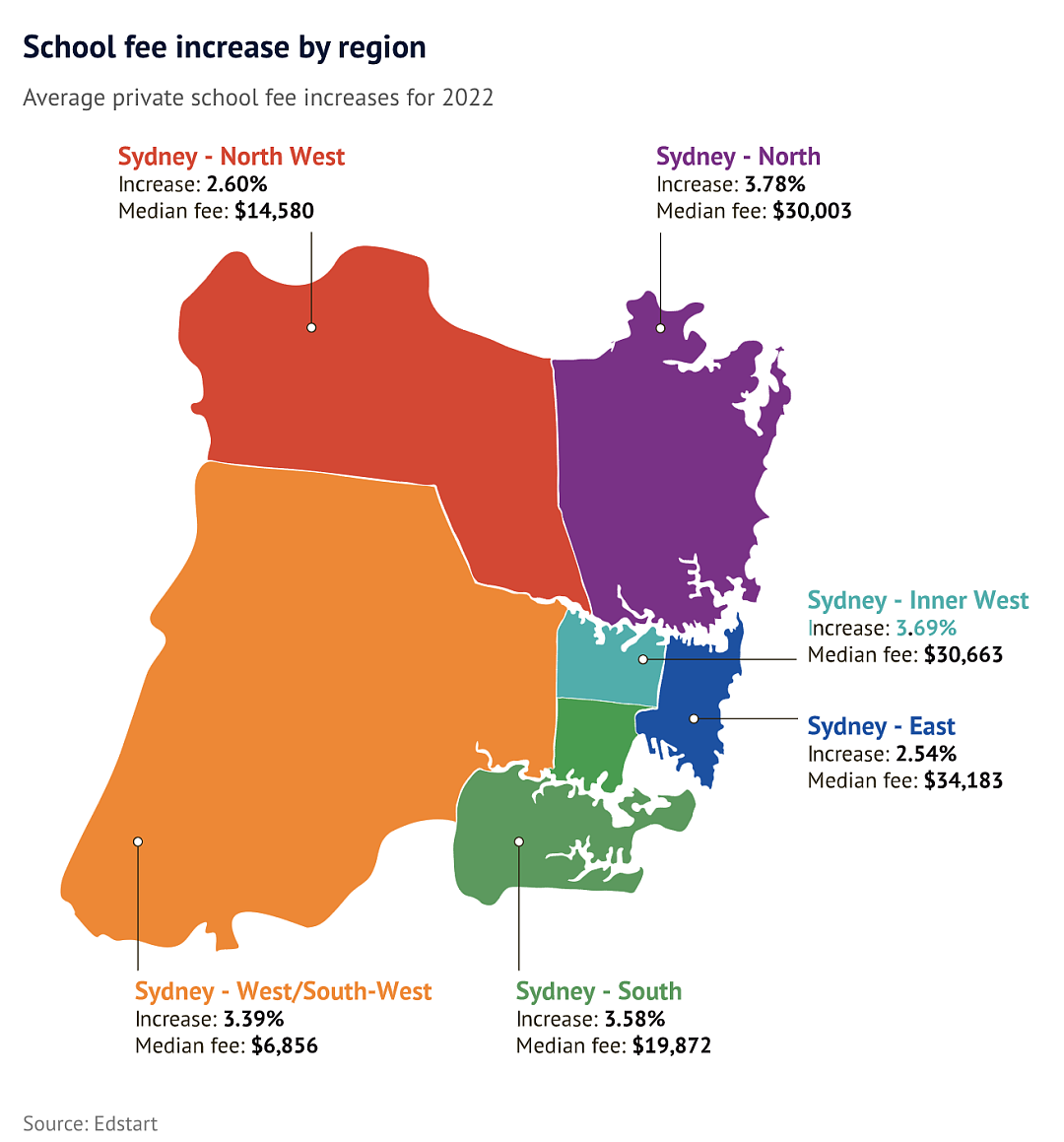 涨疯了！悉尼私校学费飙升30%，预计将至少花$35万，妈妈们哭诉：现在真的是骑虎难下...（组图） - 20