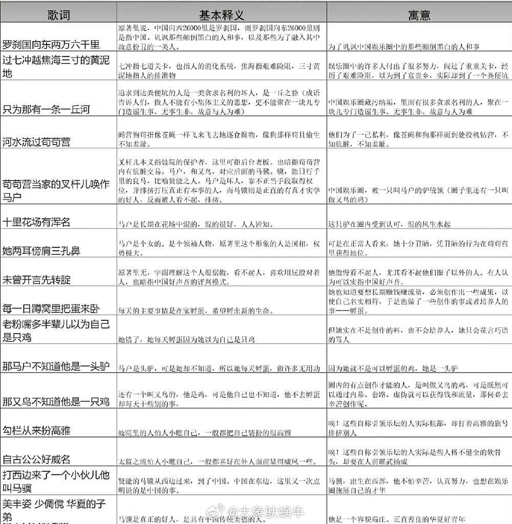 400万人逼那英向刀郎道歉，中国内娱最大笑话（组图） - 2