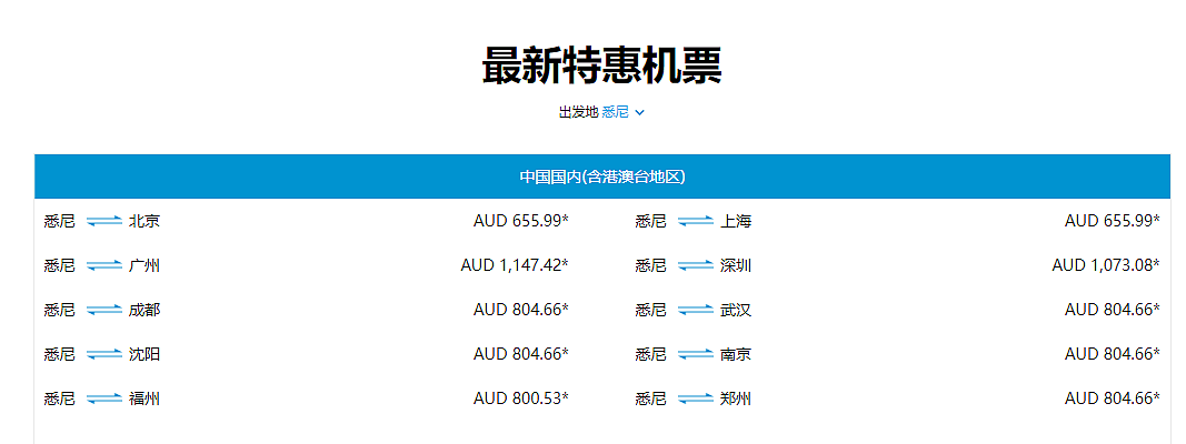 中国官宣大量增加国际航班！ 中澳航线或迎爆发式复航，8月澳中往返机票$629起（组图） - 10