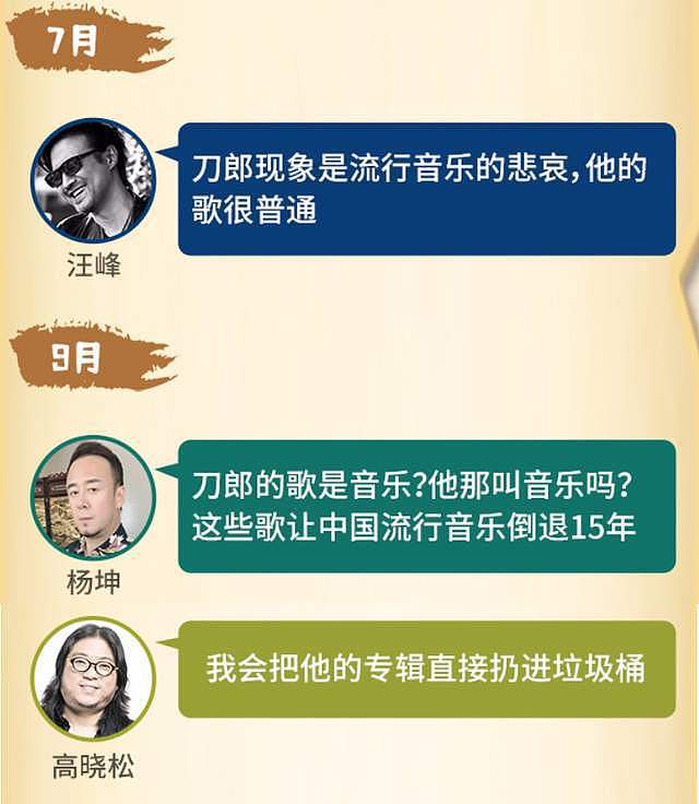 杨坤因刀郎新歌被网暴，骂评超78万，本人发声回应，事情迎来反转（组图） - 14