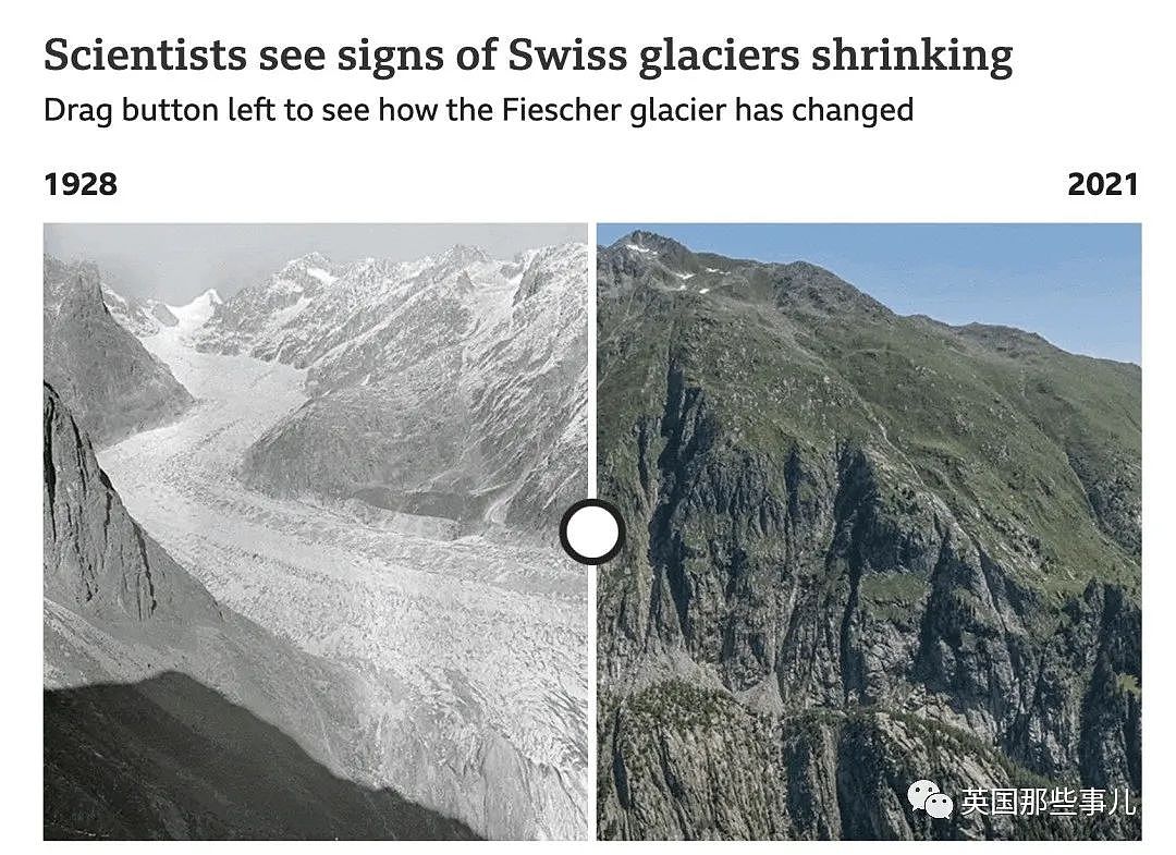 被冻在冰川37年的尸体重见天日！瑞士冰川极速融化，更多谜团浮出水面…（组图） - 5