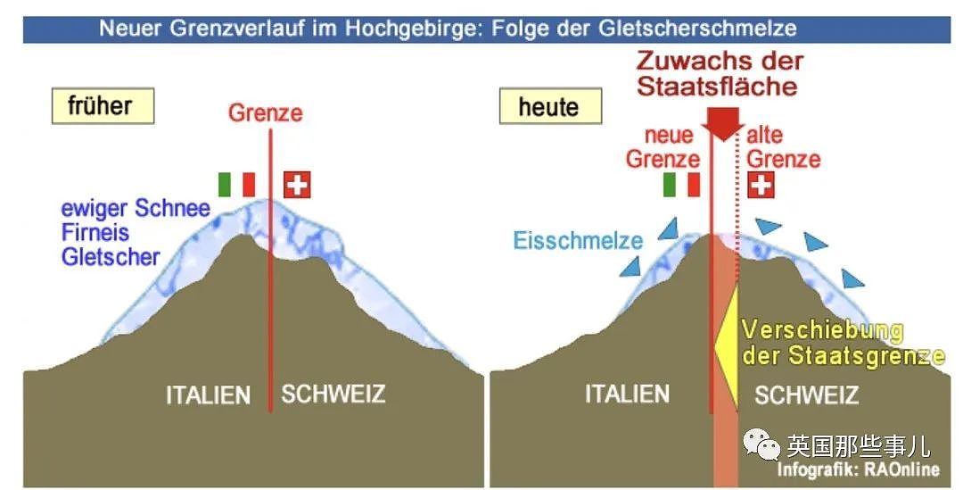 被冻在冰川37年的尸体重见天日！瑞士冰川极速融化，更多谜团浮出水面…（组图） - 4