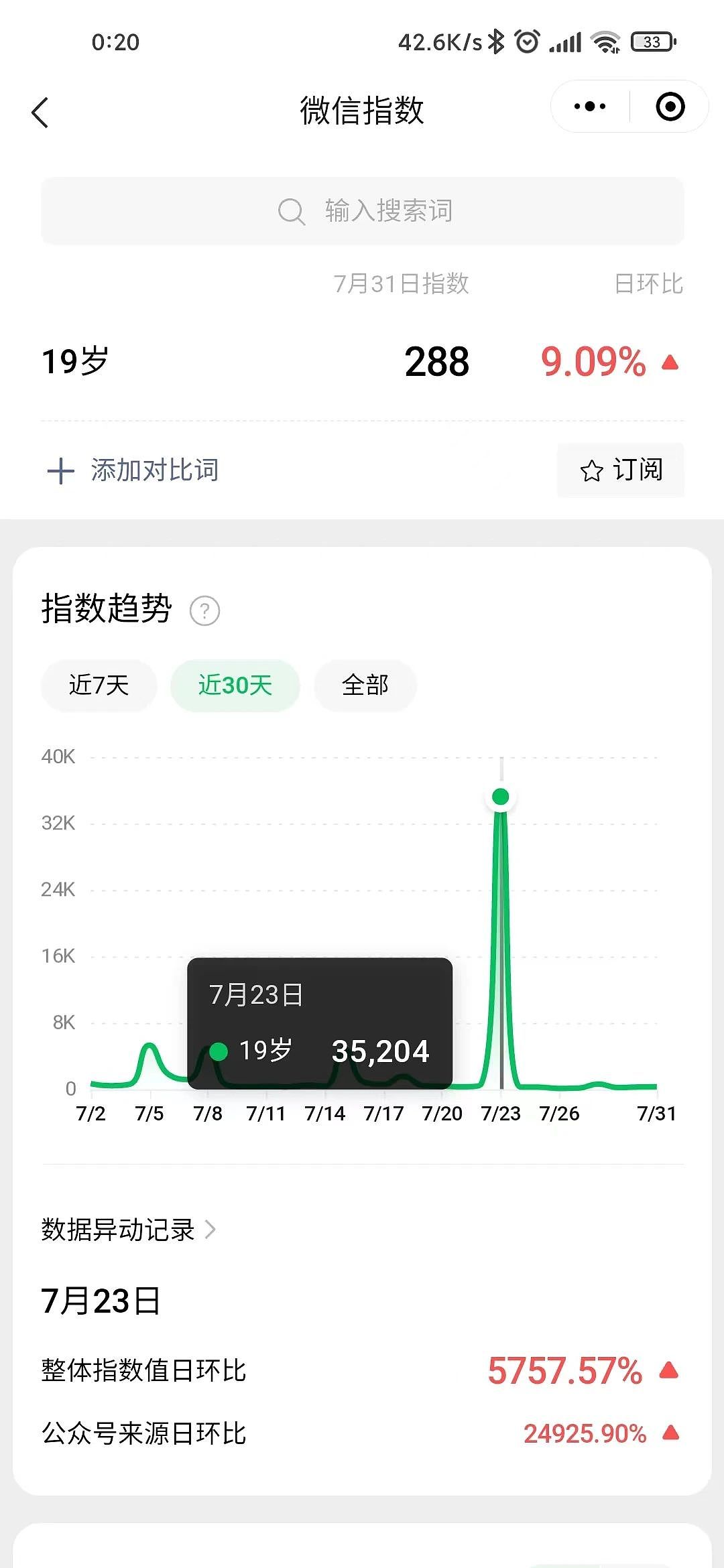 全中国都被骗了？0赎金救回缅北受害者，居然是假的？（组图） - 42