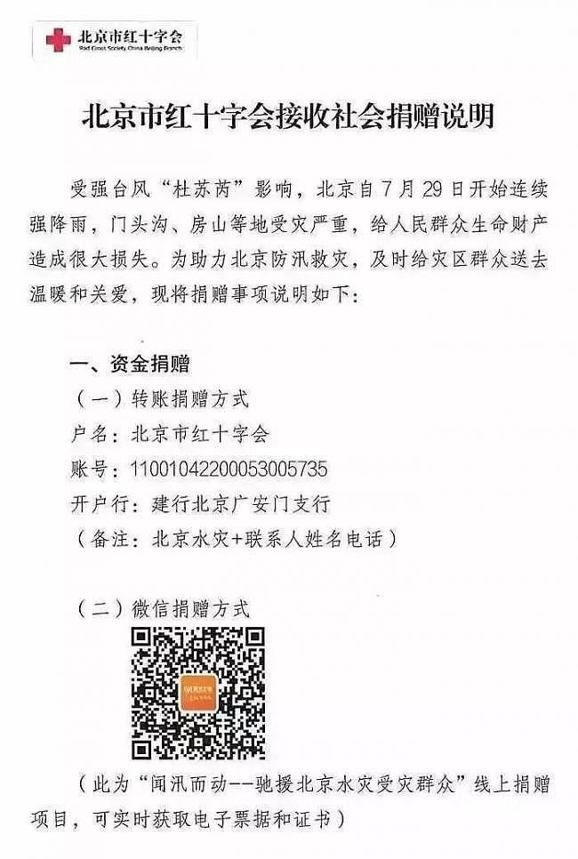 北京红十字会呼吁捐款，网友们纷纷捐出1分（组图） - 1