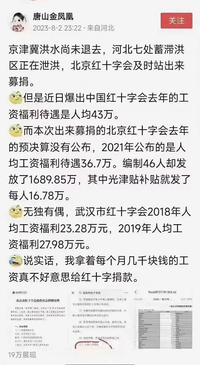 北京红十字会呼吁捐款，网友们纷纷捐出1分（组图） - 15