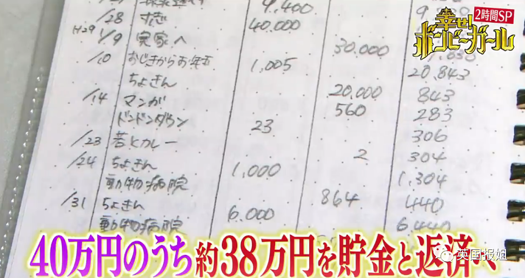 “日本最省钱女孩”火了！每天只花10块钱坚持15年，33岁买下三栋房，还实现了开店梦（组图） - 29