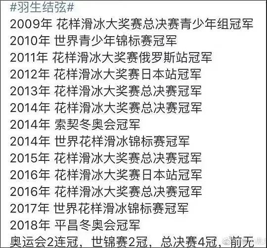 起猛了，看到羽生结弦官宣结婚了！三分钟告诉我这个女生的全部信息（组图） - 9