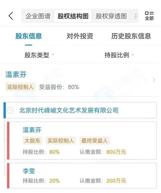 太火爆！600万人抢3万张票，有黄牛票炒至200万！网友：爷青回...（组图） - 20