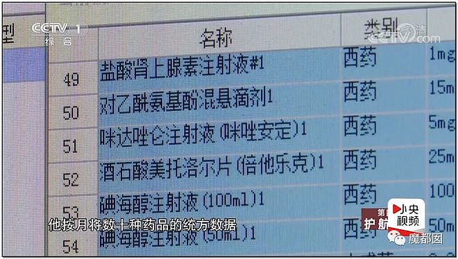 中国医疗圈地震！数百院长被查，1500万设备捞1600万回扣（组图） - 138