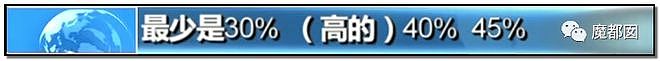 中国医疗圈地震！数百院长被查，1500万设备捞1600万回扣（组图） - 132