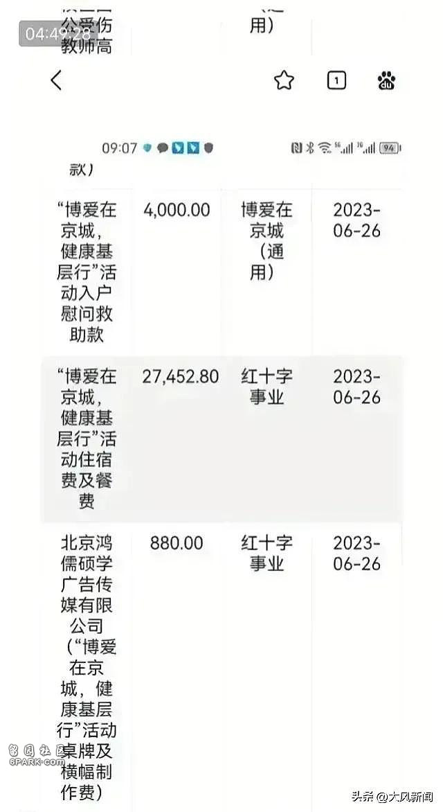慰问款4千、食宿费2.7万，北京红十字会回应质疑（组图） - 1