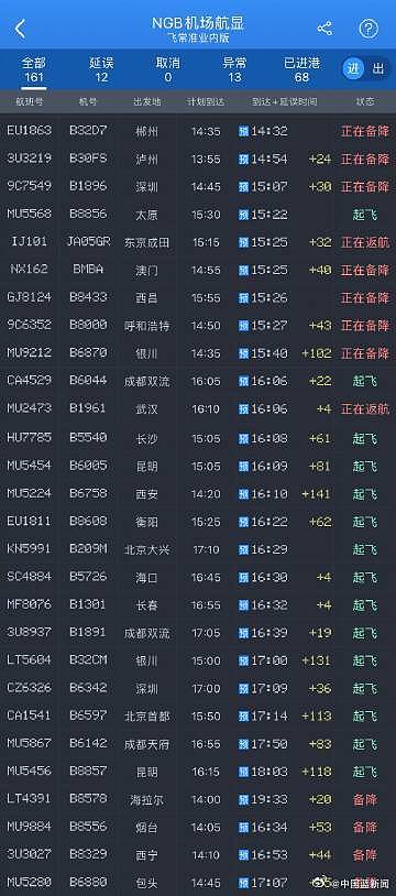 宁波机场747货机冲出跑道！已暂停所有航班起降（视频/组图） - 2