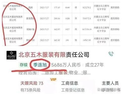 北京红十字会为洪灾募款却被指弊端丛生，网民纷捐0.01元讽刺（组图） - 7