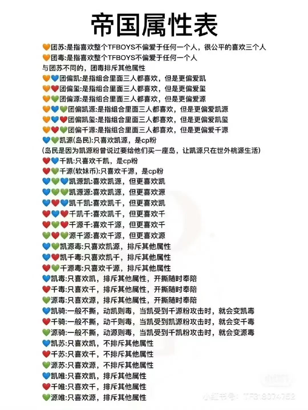 史上最疯狂一夜：600万粉丝出动，3小时暴赚2亿（组图） - 10