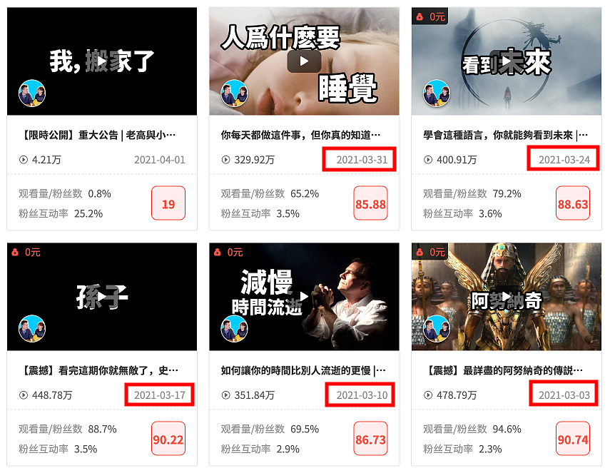 李子柒消失两年后，YouTube中文区新晋顶流，一年能赚多少钱？（组图） - 9
