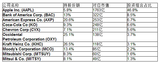 KPMG重大运营丑闻被曝光，事关纳税人血汗钱，澳洲三行业逾一成公司或倒闭，铁矿石进入技术性熊市？ - 16