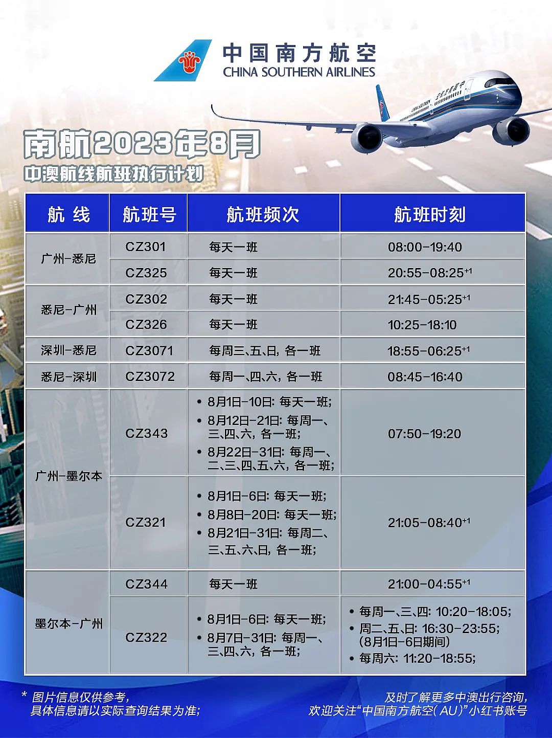 中国放开赴澳跟团游！中澳将增开航班，悉尼飞北京低至$ 379（组图） - 4