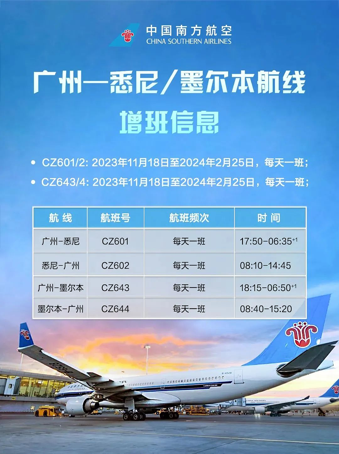中国官宣： 鼓励团游，大量增加国际航班！这些热门国家都在列，包括澳洲（组图） - 6