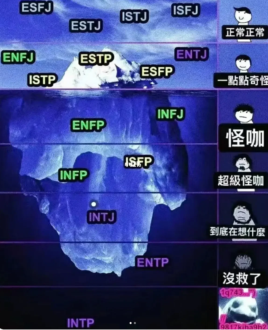 让韩国人沉沦的MBTI，已经快统治中文互联网了……（组图） - 10