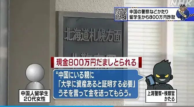 伪装成“上海警察”和“中国公安局”瞄准中国留学生进行诈骗！这“城”女性损失800万日元（组图） - 3