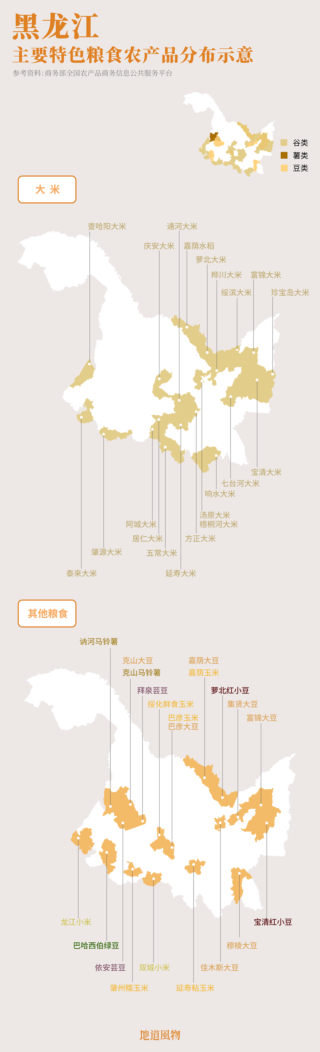 国家支柱！遭受洪灾的黑龙江，对中国到底有多重要？（组图） - 18