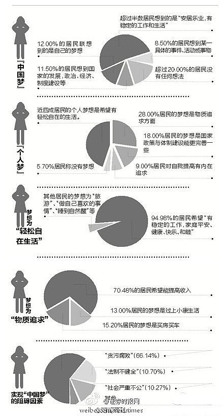 报告称中国政府医疗投入80%为党政干部服务（组图） - 2