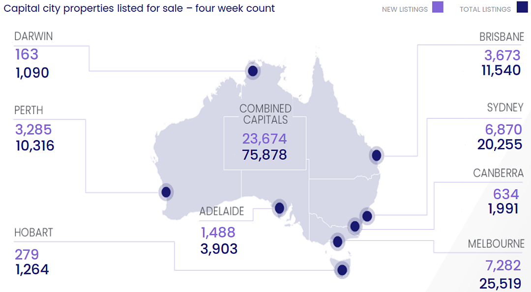 全澳拍卖活动再度回升，悉尼清空率75%，五周以来最高！新州四居室海滨豪宅$1225万拍出，荣获销售桂冠（组图） - 8