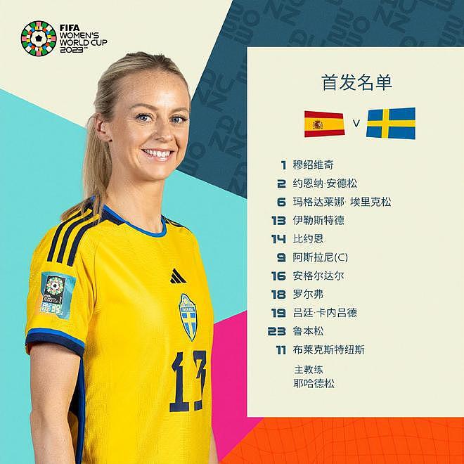 女足世界杯：狂欢！首次闯入决赛！西班牙2-1绝杀瑞典，创造历史（组图） - 11