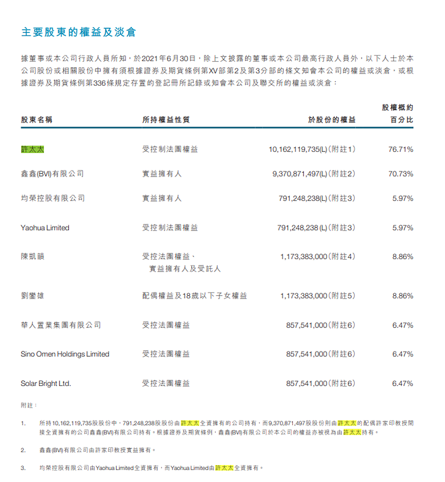 许家印，离婚了？恒大回应！他曾表示欠妻子太多（组图） - 5