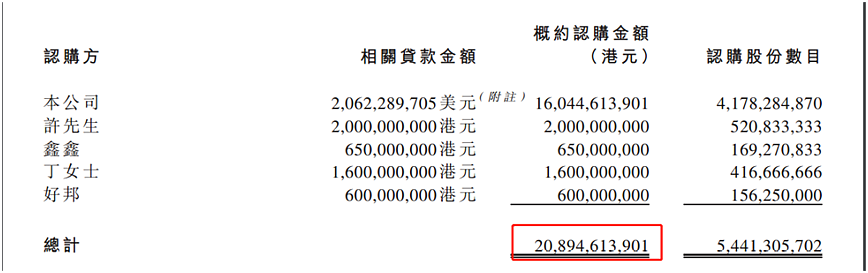 许家印，离婚了？恒大回应！他曾表示欠妻子太多（组图） - 6