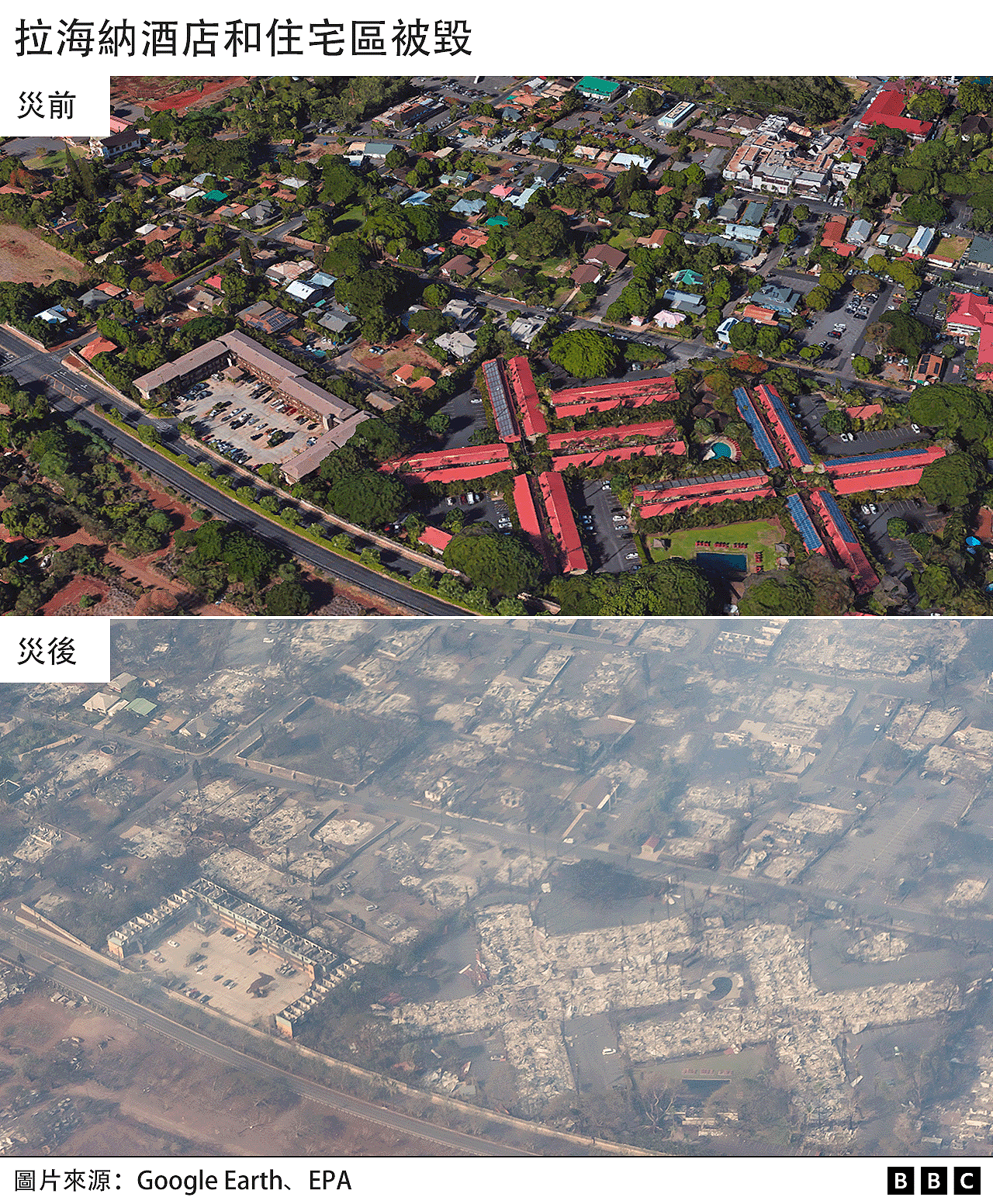夏威夷山火：从地图与卫星照片看毛伊岛灾区受损程度的前后对比（组图） - 11