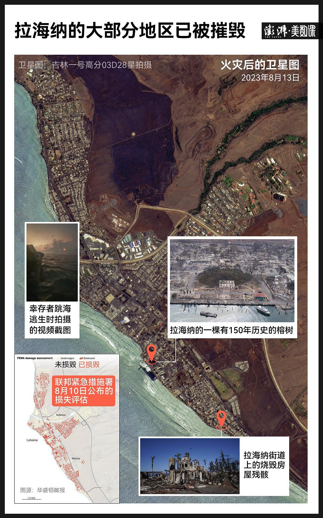 遇难人数已升至111人，毛伊岛大火是怎么发生的？（图） - 3