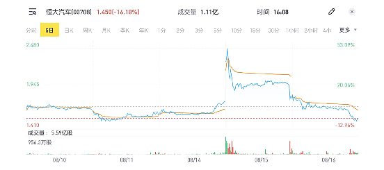 许家印离婚？恒大回应耐人寻味（组图） - 5