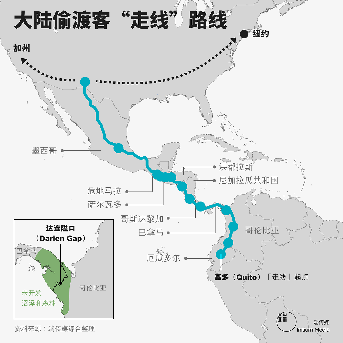 走线的广东人： 为了润，他们在拉美长征四千公里（组图） - 2
