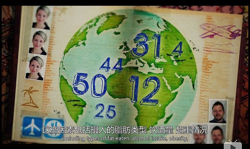 BBC纪录片盘点全球最不健康饮食方式，中国澳洲都躺枪了（组图） - 3