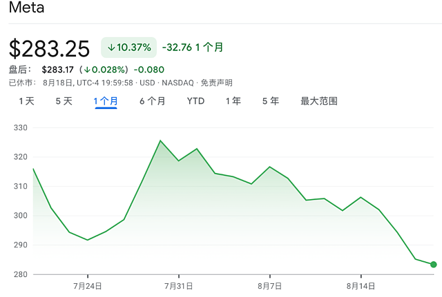 利率风暴施压，全球股市刚经历三月以来最惨一周（组图） - 4