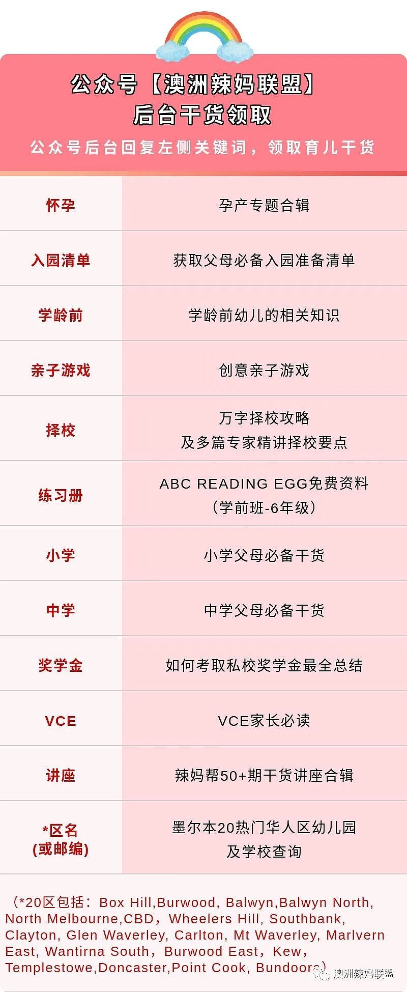 抢疯了！澳洲礼包界的“扛把子”，CW年度羊毛，满69刀送50件礼物（组图） - 7